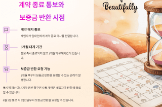 갱신권-사용후-해지시-중개보수-부담은-누가?-완벽-가이드