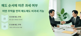 결혼후-2주택-혼인합가-특례로-세금-걱정-끝내기!