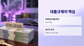 6.28-대출규제-경매시장-다시-뜨거워질까?