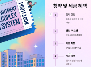 공동상속주택-지분소유자,-내집마련-가능한가?