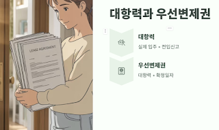 근저당-설정된-집-전세보증금-안전하게-지키는-방법