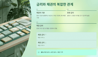 금리-가-바꾸는-우리-경제,-물가부터-집값까지-한번에-파헤치기