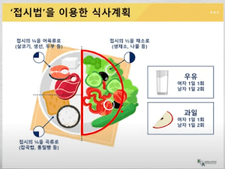당뇨인-탄수화물-먹는법