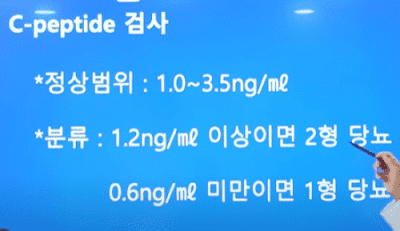 당뇨졸업-위한-필수-3가지-검사-알아보기(사진-당뇨스쿨)