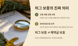 공인중개사가-알려주는-민간임대-APT-계약-함정-탈출법