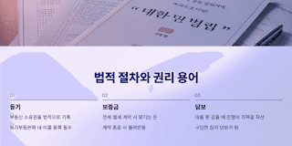 부동산-기초용어-20개!-초보자도-쉽게-이해하는-완벽-가이드