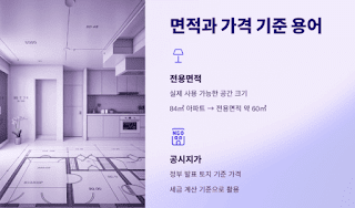 부동산-기초용어-20개!-초보자도-쉽게-이해하는-완벽-가이드