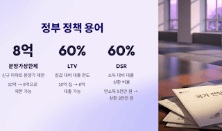 부동산-기초용어-20개!-초보자도-쉽게-이해하는-완벽-가이드