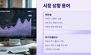 부동산-기초용어-20개!-초보자도-쉽게-이해하는-완벽-가이드
