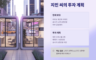 주택소유자(공동명의-포함)-부동산-추가-취득시-종부세-비과세!
