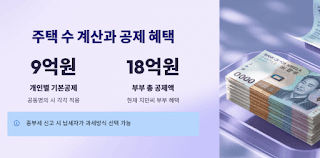 주택소유자(공동명의-포함)-부동산-추가-취득시-종부세-비과세!