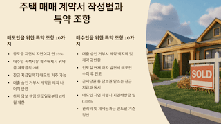 부동산-계약시-상황별-특약-80가지로-안전거래-보장!