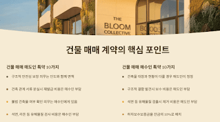 부동산-계약시-상황별-특약-80가지로-안전거래-보장!