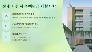 부모께-집팔고-주택연금-가입하기-완벽-가이드!