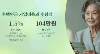 부모께-집팔고-주택연금-가입하기-완벽-가이드!