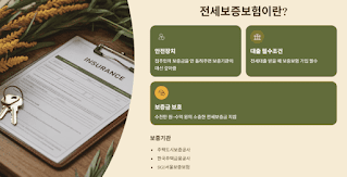 빌라-전세대출-막혔다?-전세보증보험-기준-강화의-모든-것