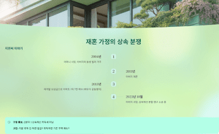 상속등기-미루면-벌금?-세금?-2주택?-궁금증-완벽-해결