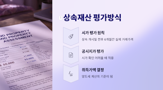 상속토지-양도세-비과세-완벽-가이드!
