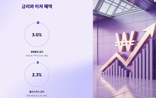 K뱅크-생활통장으로-매일-돈-버는-5가지-혜택-총정리