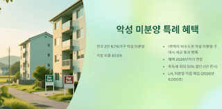 지방에-세컨드-홈!-정부-세제혜택-완벽-가이드!