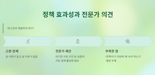 지방에-세컨드-홈!-정부-세제혜택-완벽-가이드!