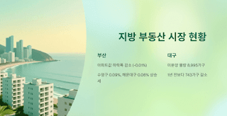 지방에-세컨드-홈!-정부-세제혜택-완벽-가이드!
