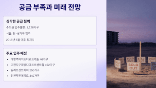 수도권-부동산-시장의-새로운-패러다임!