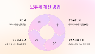 시골집-구매와-세금,-핵심만-알려드려요!