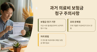 연말정산-후-실비보험-받으면-세금신고-어떻게-해야-할까요?