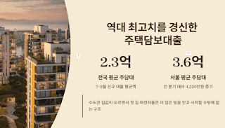 퇴직금-까지-동원되는-3040세대의-절박한-내집마련