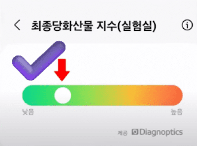 갤럭시-워치-7,-당독소-측정의-혁신-(사진:당독소연구소)