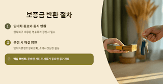 부동산-원상복구(모든-임대차)와-이사-완벽-가이드!
