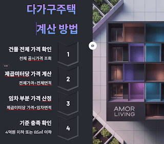 월세-사는-친구들-주목!-세금-돌려받는-쉬운-방법
