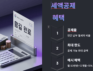 월세-사는-친구들-주목!-세금-돌려받는-쉬운-방법