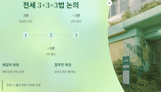 LTV·DSR-강화로-갭투자-불가능, 월세-시대-개막