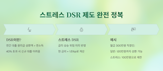 서울아파트-거래량-급변!-9억-이하-아파트가-인기인-이유!