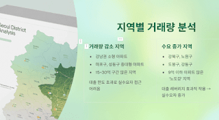 서울아파트-거래량-급변!-9억-이하-아파트가-인기인-이유!