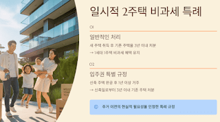 입주권-2장-일시적-2주택-양도세-비과세-혜택-완벽-가이드!