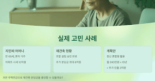 재건축-분담금-고민?-주택연금으로-해결하는-방법