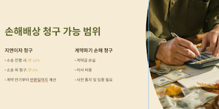 전세보증금 -못-받을-때-즉시-해야할-5가지!