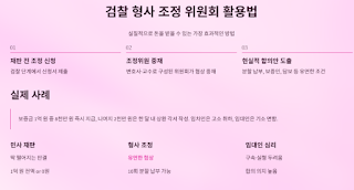 전세사기-피해자가-변호사-비용-아끼며-보증금-되찾는-확실한-방법