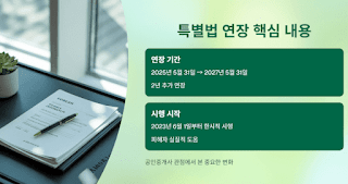전세사기-피해자-구제법-2년-연장!-2027년까지-피해자-구제-지속!