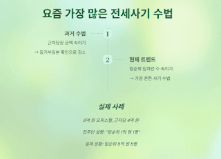 형사-가-알려주는-'진짜-전세사기-구별법'