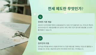 전세-실종과-월세-폭등,-지금-시장-상황은?