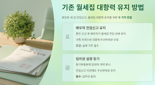 계약기간-남았을-때-새집-전입신고-방법!