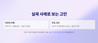 6.27규제-후-주담대-실거주기간-완벽-가이드!