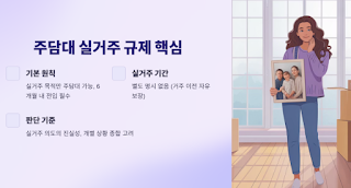 6.27규제-후-주담대-실거주기간-완벽-가이드!