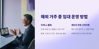 6.27규제-후-주담대-실거주기간-완벽-가이드!