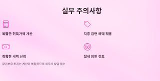 재개발-토지보상금-양도세-얼마나-내야-할까?