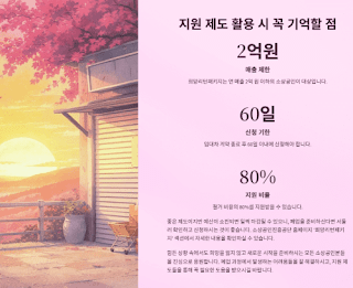 폐업-시-전임차인-시설물도-원상복구?-지원금-신청방법